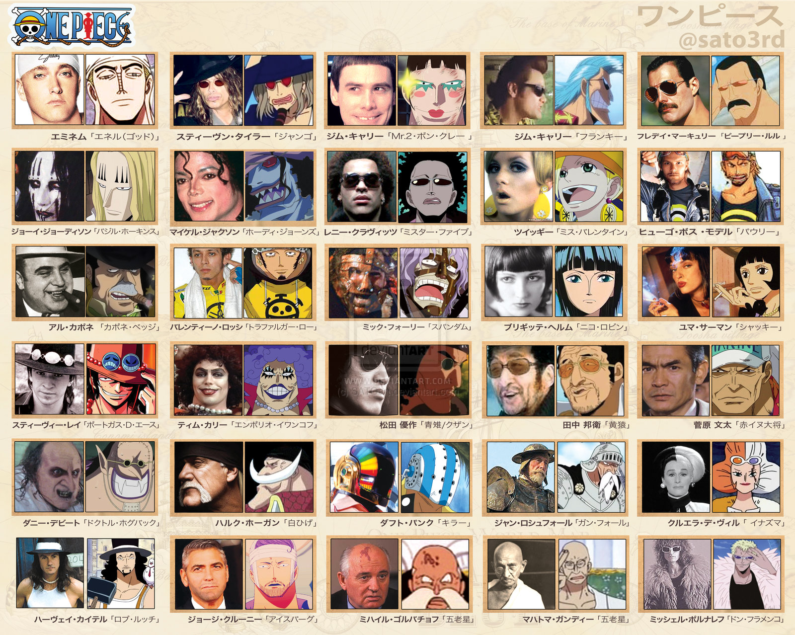 One Piece のキャラクター大集合
